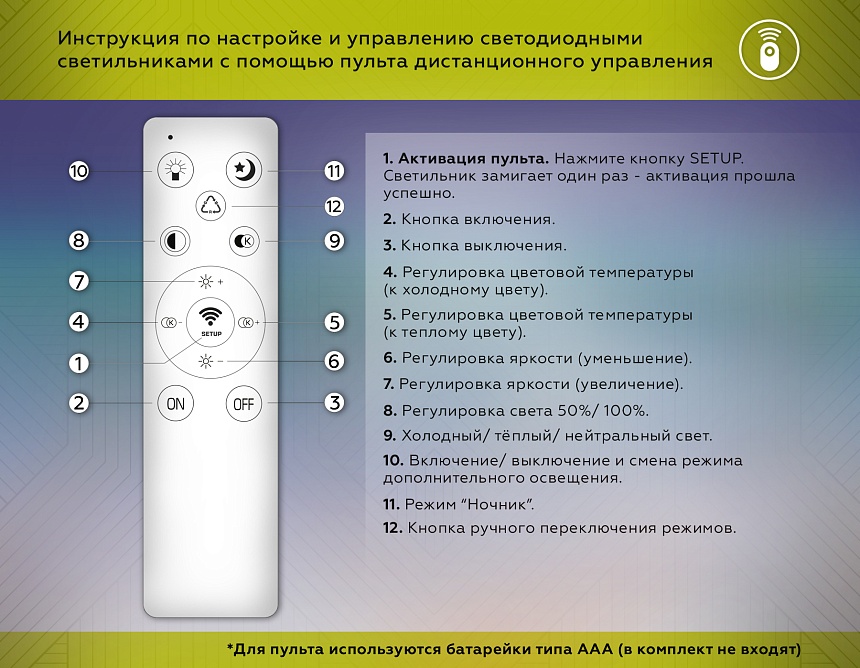 FA510/5 WH белый 140W+28W D660*95 (ПДУ РАДИО 2.4) FA510/5 WH белый 140W+28W D660*95 (ПДУ РАДИО 2.4)